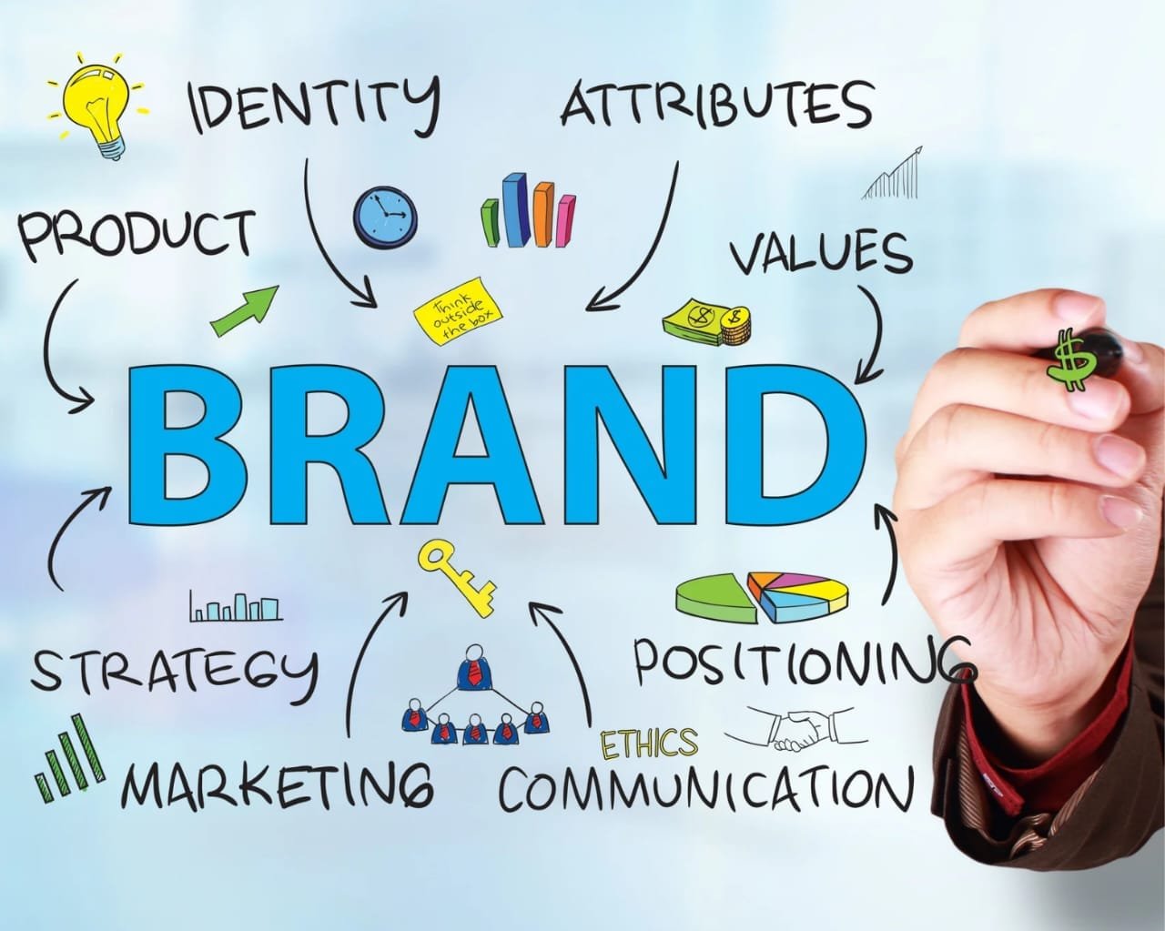 BrandBuilding prservices pressreleasestudio pressrelease pressreleases brandpressrelease pressreleasedistribution prwire prwireservices prwires pragency prwireagency pressreleaseagency brandstrategy brandraputation brandbuilding newsmedia newsprwire pressreleaseservice pressreleaseservices pressreleasepublishing pressreleasedistributionservice pressreleasedistributionservices prwireagency prwireservices prwiredistribution onlinenews digitalnews prnewswire prnewsonline